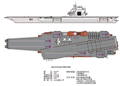 ���������һҳ